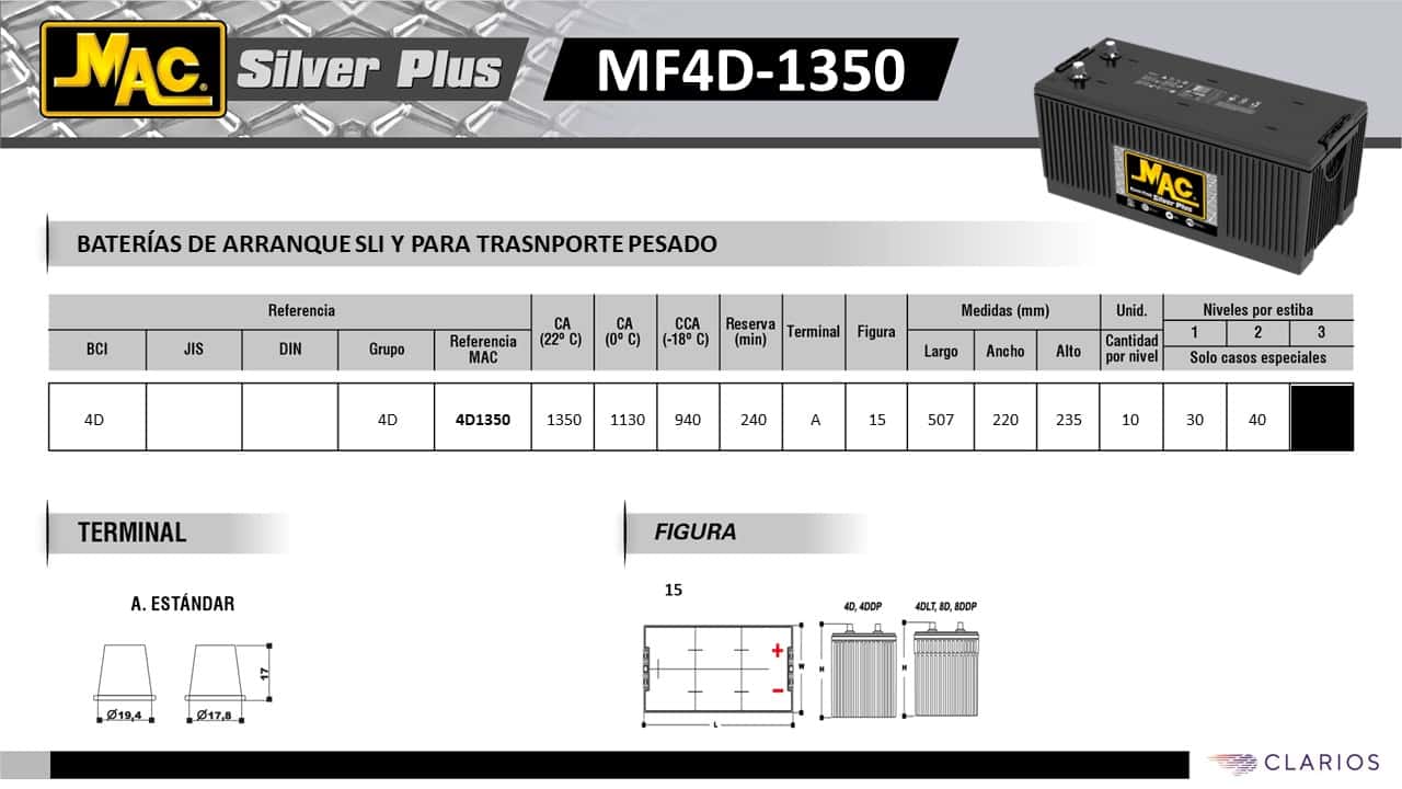 150AH MAC 1350