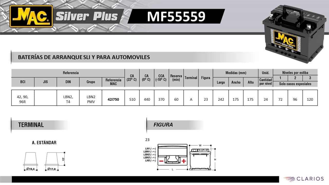 55559 MAC SL